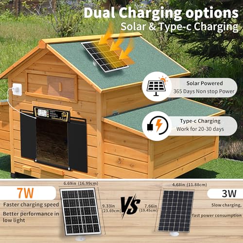 Large Automatic Chicken Coop Door Solar Powered, Charge with 7W Solar Panel Auto Chicken Door, Aluminum Electric Poultry Door with Time & Light Sensor, Remote Control