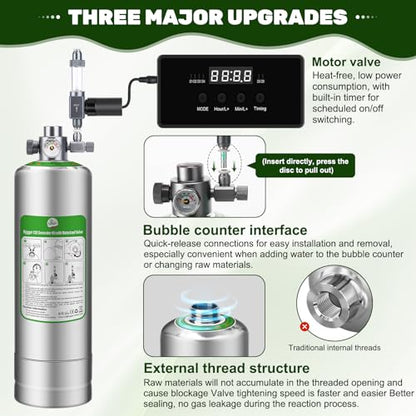 Upgraded 2L/5L Aquarium CO2 Generator System with Timer-Enabled Motor Valve, Upgrade CO2 System Kit with Quick-Release Structure for Aquarium Plants Tanks (2L) - size: 2L