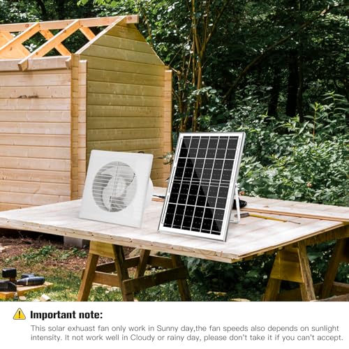 blessny Solar Powered Exhaust Fan, 15W Solar Panel + 6" Ventilation Vent Fan for Outside Greenhouse, Chicken Coop, Shed, Pet House - size: 6" Fan Kit