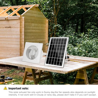 blessny Solar Powered Exhaust Fan, 15W Solar Panel + 6" Ventilation Vent Fan for Outside Greenhouse, Chicken Coop, Shed, Pet House - size: 6" Fan Kit