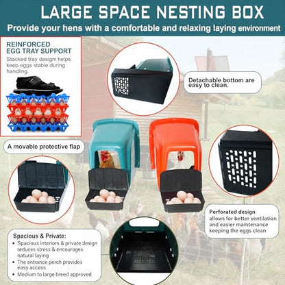 8-Pack Roll Away Chicken Nesting Boxes with 8 Egg Trays (30-Egg Capacity Each), Durable Plastic Nesting Boxes for Hens, Chicken Coop Accessories with Perch for Easy Egg Collection