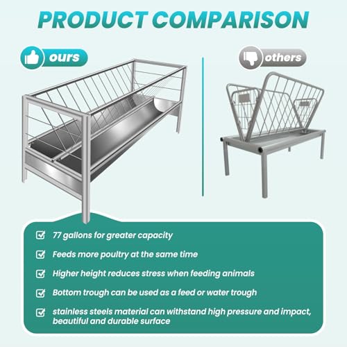 Heavy-Duty Stainless Steel Pasture Hay Feeder, 77 Gallon 2 in 1 Livestock Feed Trough, Detachable Ease of Assembly, Goat Hay Feeder for Sheep, Calf, Cow and Horse