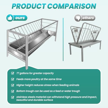 Pasture Hay Feeder 96 Gallon, Heavy Duty 2-in-1 Pasture Feeder, 5" Long Goat Hay Feeder with All Steel Frame, Easy to Assemble and Carry for Sheep, Calf, Cow and Horse (Stainless Steel)