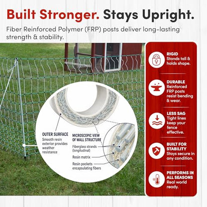 RentACoop Poultry Netting Electric Fence - 42" H x 168' L - Electric Poultry Enclosure for Chickens, Ducks, Turkeys - Suitable for 4 Week Old Chickens/Older and Adult Poultry - Energizer Not Included - size: 168' x 42"
