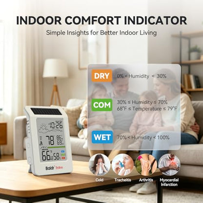BaldrTherm WiFi Thermometer Hygrometer with Backlight, Weather & Time, Solar-Powered Indoor Outdoor Temperature Humidity Monitor with App Alerts, Weather Station for Greenhouse, Cellar & Baby Room