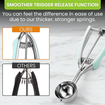 Spring Chef Medium #40 Stainless Steel Cookie Scoop for Baking, Multifunctional Kitchen Food Scooper with Trigger Release, 1.7 Tablespoon Melon Scooper - Dishwasher Safe Meatball Scoop - Mint - color: Mint, size: #40 - Medium - 1.7 Tbsp