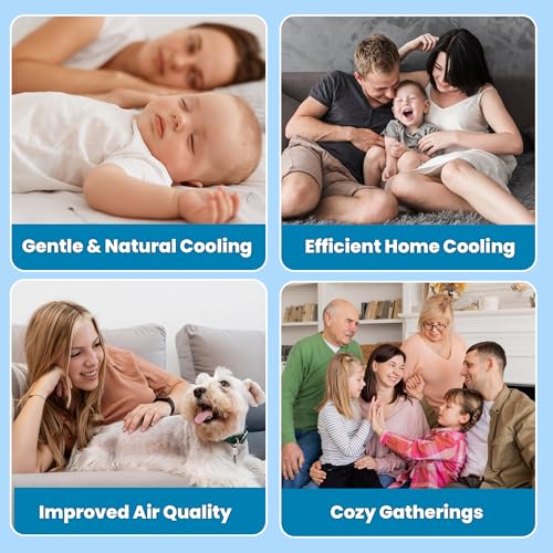 Centric Air 3.4B Whole House Fan | German Engineered | R5 Insulated Damper | 3242 CFM | Plug & Play, 2 Speed Remote with Temp & Timer | Energy Efficient | 15 Year Warranty | Attic Ventilation - color: Remote Control, size: 3.4B