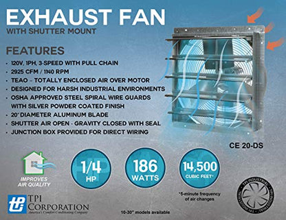 TPI Corporation CE20-DS Direct Drive Exhaust Fan – 120 Volt, 20 Inch Shuttered Industrial Fan. Workshop Ventilation Fans