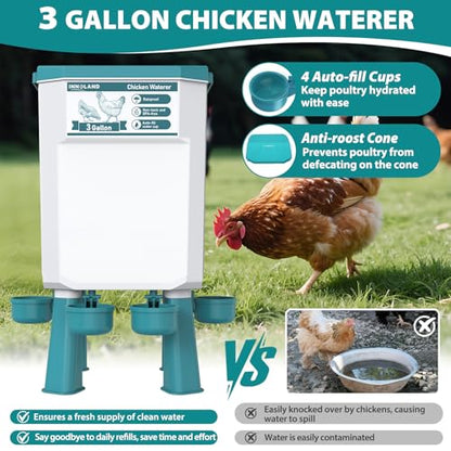 Chicken Feeder and Waterer Set - 2.8 Gallon/26 Pounds, Automatic Chicken Waterer with 4 Cups & 3 Feeder Ports, No Waste Poultry Feeders & Waterers, Chicken Coop Accessories for Hens/Ducks/Poultry