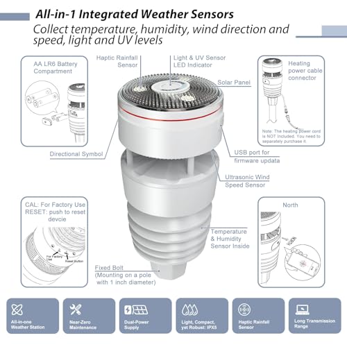 Ecowitt WS90 7-in-1 Weather Sensor, Outdoor Temperature/Humidity/Rain Gauge/Wind Speed and Direction/UV Index/Solar Radiation - Just Sensor, Could NOT Be Used Alone - 915 MHz - style: WS90BN