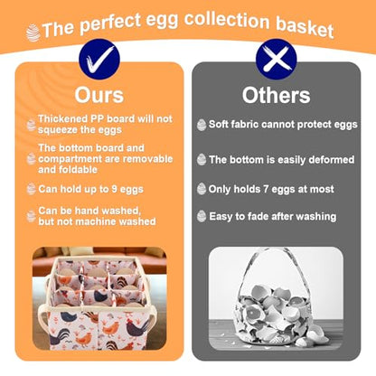 Eggs Collecting Basket, Egg Bags with 9 Pouches, Durable Canvas Eggs Holder with Bottom PP Board, Collector & Container for Duck, Chicken, Goose Egg
