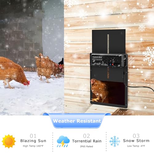 Automatic Chicken Coop Door - Programmable with App Timer, Solar/Battery/Grid Powered, Multi Anti-Pinch - Resistance Detection & Motion Sensor, Plug & Play Electric Door, Weatherproof