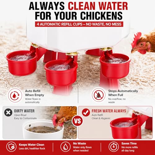 Automatic Chicken Waterer 2 Gallons, Chicken Water Feeder with Float Valve & 4 Water Cups, 13FT Hose Poultry Waterer System, Chicken Coop Water Dispenser for Chickens Ducks Quail Turkey (Red, 2 GAL) - color: Red