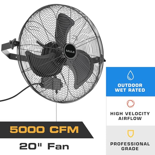 MULE 20 Inch Wet-Rated Outdoor Wall Fan XL, Plug-In Mount with Adjustable Omni-Reach Arm and 3-Speed Quiet Motor, Matte Black