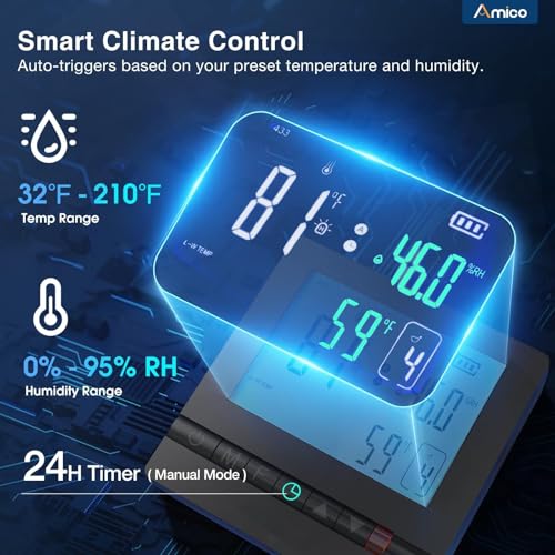 Amico 10" Shutter Exhaust Fan with Thermostat And Humidity Remote Control, 1068 CFM Attic Fan with 8-Speed Auto Adjust, 13W Brushless DC Motor Vent Fan for Greenhouse, Garage, Chicken Coop, Gable Wall - size: 10 inch