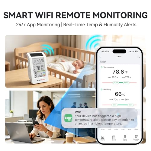 BaldrTherm WiFi Thermometer Hygrometer with Backlight, Weather & Time, Solar-Powered Indoor Outdoor Temperature Humidity Monitor with App Alerts, Weather Station for Greenhouse, Cellar & Baby Room