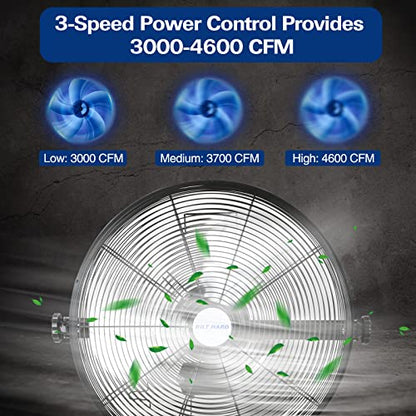 BILT HARD 4600 CFM 20 in. Industrial Wall Mount Fan, 3-Speeds High Velocity Wall Fan with Sealed Motor, Heavy Duty Metal Barn Fans for Garage, Commercial, Greenhouse, Warehouse & Shop Use - size: 20 inch