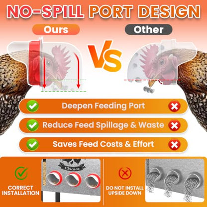 21Gal Large Automatic Chicken Feeder - 12 Port No Waste Poultry Feeder, Rust-Proof Alloy Steel with Locking Lid & Adjustable Legs for Chickens, Ducks, Geese, Poultry - size: 21GAL-110LB