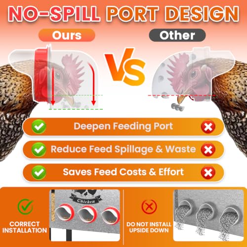16gal Large Automatic Chicken Feeder - 10 Port No Waste Poultry Feeder, Rust-Proof Alloy Steel with Locking Lid & Adjustable Legs for Chickens, Ducks, Geese, Poultry - size: 16GAL-88LB