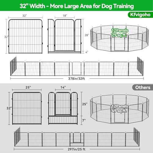 Kfvigoho Dog Playpen Outdoor Extra Wide 12 Piece Panels Heavy Duty Dog Fence 32" Height Anti-Rust with Doors Portable for RV Camping Yard, Total 32FT, 79 Sq.ft, Snowy Black - style: 32"W x 32"H