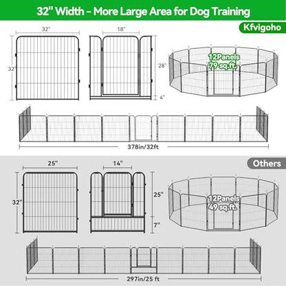 Kfvigoho Dog Playpen Outdoor Extra Wide 12 Piece Panels Heavy Duty Dog Fence 32" Height Anti-Rust with Doors Portable for RV Camping Yard, Total 32FT, 79 Sq.ft, Snowy Black - style: 32"W x 32"H
