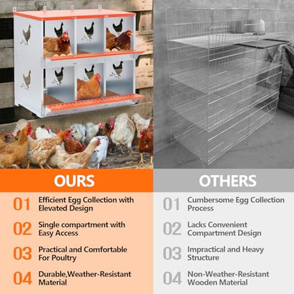 Chicken Nesting Box for Laying Eggs (31.8" L x 17" W x 25" H) | 6 Room Chicken Laying Boxes, Nesting Boxes for Chickens, Heavy Duty Metal Chicken Coop - size: 31.8" L x 17" W x 25" H