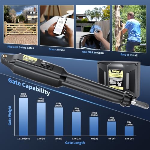 TOPENS XD551 Smart Gate Opener for Medium Duty Single Swing Gates Up to 18ft, Automatic Gate Opener with App Control AC Powered Remote Control Kit Solar Compatible