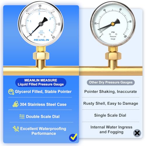 MEANLIN MEASURE 0~60Psi Stainless Steel 1/4" NPT 2.5" FACE DIAL Liquid Filled Pressure Gauge, Pool Sand Filter Pressure Test Lower Mount(Pack of 2) with 1/2" NPT and 3/8" NPT Hex Bushing - size: 0-60Psi (2Pcs)