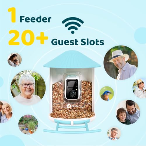 NETVUE by Birdfy Smart Bird Feeder with Camera – AI Identifies Birds Species 2MP Night Vision & App Alerts, 2.4Ghz Wi-Fi Connect IP65 Weatherproof Bird Camera-Gift for Backyard BirdWatchers, Blue - color: Blue, style: AI Solar