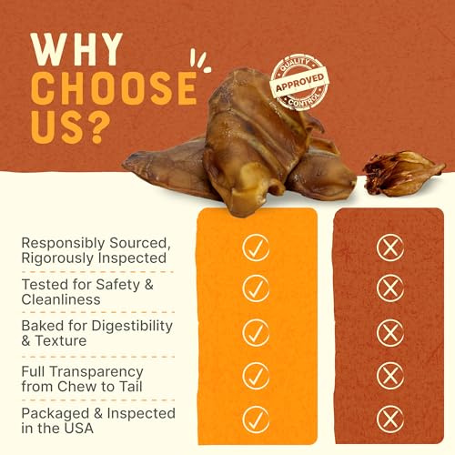 Gaines Pet Pig Ears for Dogs - 5 Pack, Thick Cut, All-Natural Whole Ears - No Additives Or Hormones, Safe Rawhide Alternative, Dental Health, Easy to Digest, Great for Small to Large Dogs - size: Pack of 5
