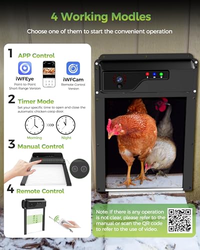 WiFi Automatic Chicken Coop Door, 13" x 9" with App & Remote Control, 1080P HD Camera, 5000mAh Battery, Timer, Anti-Pinch Protection & Security Alarm, Solar Powered or USB Charging