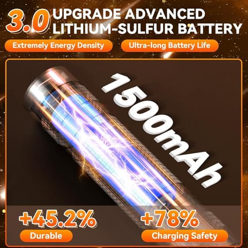 Rechargeable Egg Candler - LED Light Tester, Device with 3 Brightness Levels, Tool with Ergonomic Design, Poultry Farm Equipment, Hatching Monitor for Incubation Process