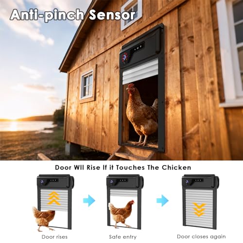 Automatic Chicken Coop Door with HD Camera and APP,Solar Chicken coop Door with Alarm Driver,Night Vision,Remote Controller,Timer,Intercom,Anti-Pinch,5000 mAh Rechargeable Battery