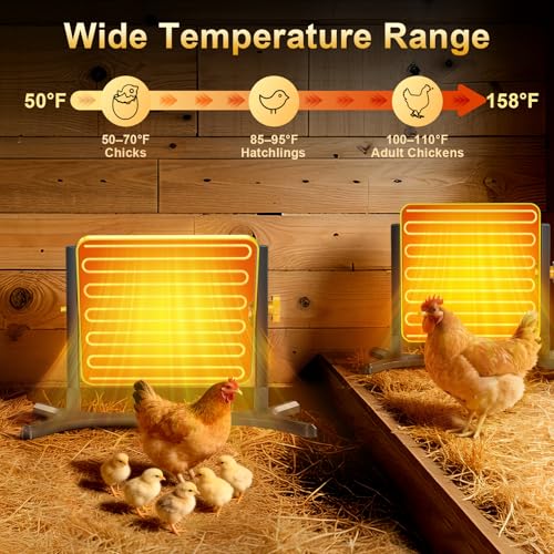 Chick Brooder Plate, 50-158°F Brooder & Chicken Heater for Coop with Smart Thermostat, UL Certified Radiant Chick Heat Plate for Poultry, 5-Height & 360° Adjustable Angle, Winter Heating