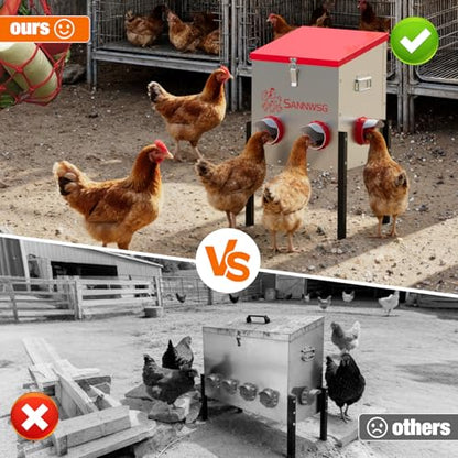 Sannwsg Chicken Feeders,30 lb Capacity 6 Port Automatic Chicken Feeder, Metal Chick Feeder with Locking Lid and Legs, Chicken Feeder for Chickens, Ducks, Geese - size: 6 Ports (2+2+2)