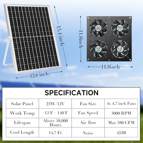 blessny 25W Solar 4 Fan Kit for Outdoor Greenhouse, Solar Powered Vent Exhaust Ventilation Fan for Chicken Coop, Shed Air Circulation, 14.7 Ft Long Cord with IP65 Weatherproof Rate - size: 4 Fan Kit