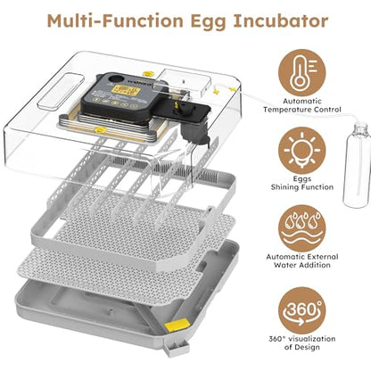 Egg Incubator for Hatching 48 Chicken, Duck, Quail & Goose Eggs – Automatic Egg Turner, Humidity & Temperature Control, Built-in LED Candler, Auto Water Refill, 360° Clear View Digital Poultry Hatcher