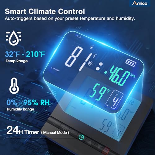 Amico 14 Inch Shutter Exhaust Fan with Thermostat And Humidity Control, 1588 CFM Attic Fan with 8-Speed Auto Adjust, 35W Brushless EC Motor Vent Fan for Greenhouse, Garage,Chicken Coop,Gable Wall Vent - size: 14 inch
