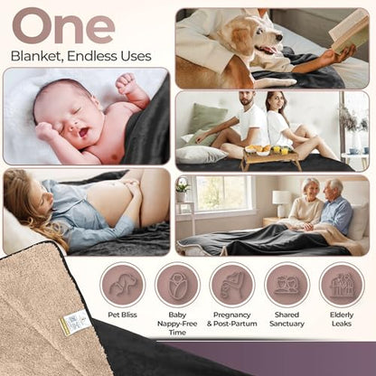 Sacred Weapon Waterproof Blanket for Bed, Sofa & Couch — Sherpa Fleece Splash & Stain Proof Blanket — Soft, Leakproof & Hypoallergenic — Period & Postpartum — Large Black 80x80 - color: Black, size: Large (80"x 80")