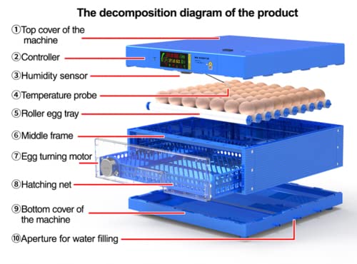 Eggs Incubator for Hatching Eggs, Automatic Egg Turning and Humidity Control, Automatic Water Adding, Egg Candler, Poultry Egg Incubators for Chicken Duck Goose Pigeon Quail (Blue, 192 Eggs) - size: 192 eggs