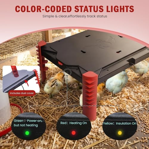 200W Chick Brooder Heater Plate, 2-in-1 Adjustable Radiant Brooder Plate for Chicks & Poultry, Smart Thermostat, 16"x12", Safe & Energy Saving, Ideal for Brooders & Small Chicken Coops