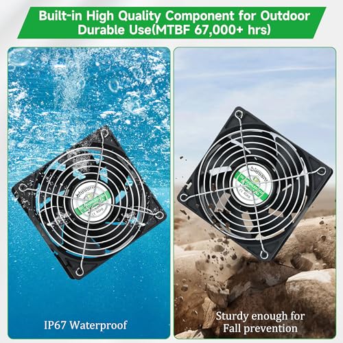 blessny Solar 3 Fan Kit for Intake or Exhaust air, Weatherproofed Solar Powered Fans for Outside Chicken Coops, Greenhouses, Shed, Pet House Air Ventilation - size: 3 Fan Kit
