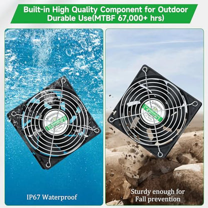 blessny Solar 3 Fan Kit for Intake or Exhaust air, Weatherproofed Solar Powered Fans for Outside Chicken Coops, Greenhouses, Shed, Pet House Air Ventilation - size: 3 Fan Kit