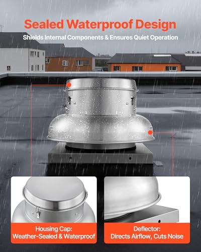 VEVOR Roof Exhaust Fan, 900CFM & 1500CFM Adjustable Speed Control Attic Vent Fan with High-Power Motor, 21inch Fan Base Heavy-Duty Aluminum Alloy, Compact for Garage,Kitchen,Bathroom,Silver - size: 900CFM & 1500CFM