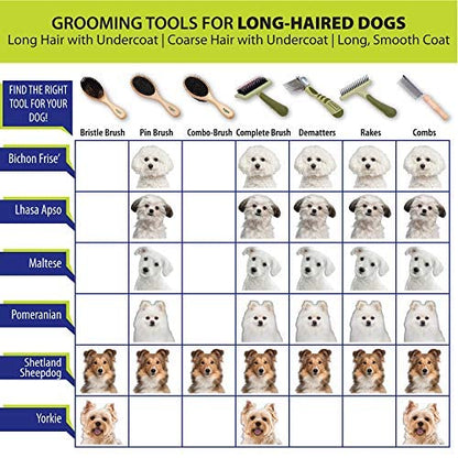 Coastal Pet Safari Comfort Grip Curry Brush for Dogs - Dog Bath and Shampoo Brush and Massager for Indoor & Outdoor Dogs with Short Hair - One Size