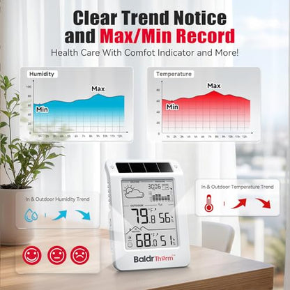 BaldrTherm Outdoor Indoor Thermometer Wireless Weather Station, Dual-Zone Childroom Temp Humidity Monitor, Auto Smart Backlight,Temp/Humidity/Barometric Trend Visualization, White&White - color: White&White