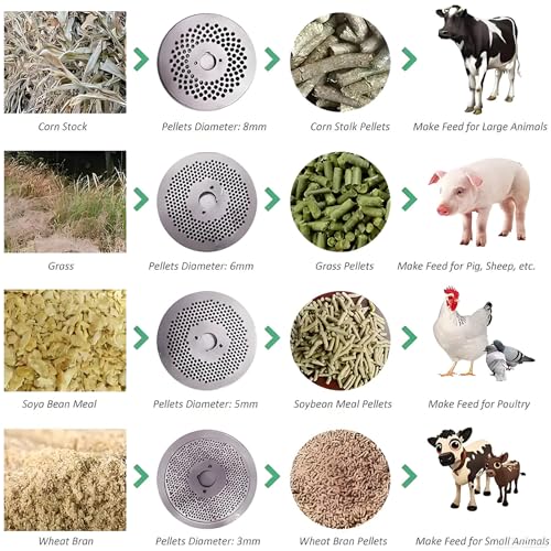 Feed Pellet Machine, Animal Feed Mill Machine, 4KW Copper Motor, 100 kg/h Feed Maker, Feed Pellet Machine, for Cattle, Chicken, Duck, Pig (4mm) - size: 4mm