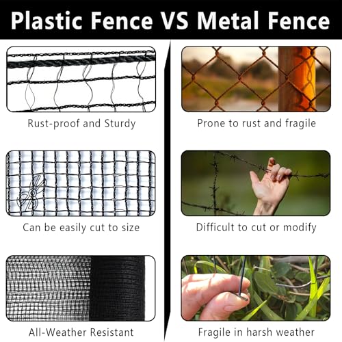 5x100ft Deer Fence Netting, Plastic Mesh Fence Heavy Duty Garden Fence Animal Barrier Garden Netting for Plants Fruit Trees Vegetables Against Deer, Birds, Rabbits, Chickens and Other Animals, Black - color: Black, size: 5x100ft