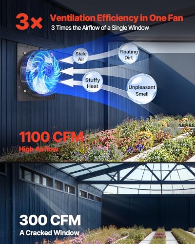 VEVOR 12 inch Shutter Exhaust Fan, Wall Mounted Attic Vent Fan with Variable Speed Controller, 1100 CFM, AC Motor, Heavy-duty Steel, Low Noise for Shed, Garage, Greenhouse Ventilation Cooling, Black - size: 12 Inch Fan w/ Speed Controller