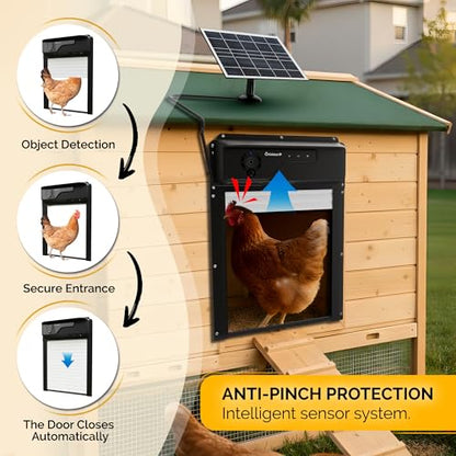 Automatic Chicken Coop Door Solar Powered with Nesting Pad - Waterproof Chicken Door with Timer, HD Camera, Anti-Pinch Protection, Mobile App & Remote Control, Alarm System, Mic & Speaker